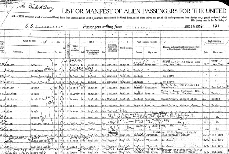 Allen family ship manifest