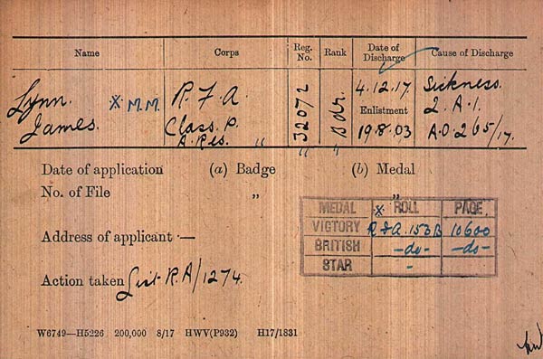 James Lynn Medal Card